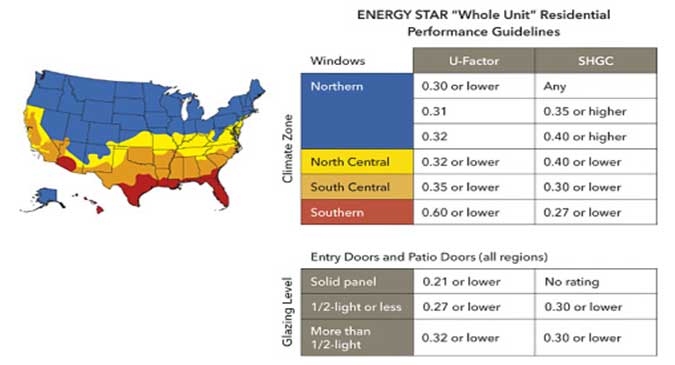 energystarmap675