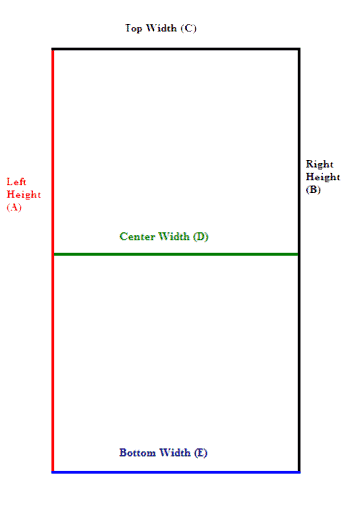 measuregraph