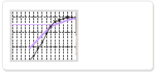performancedatathumb