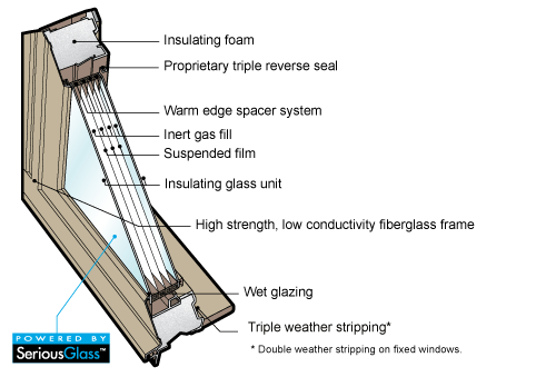 WindowCutaway_1125