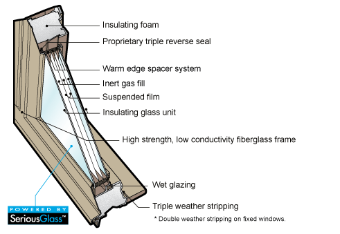 WindowCutaway_925