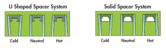 vertspacerimage